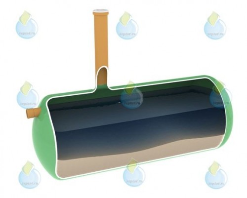 Накопительные емкости для канализационной/технической воды